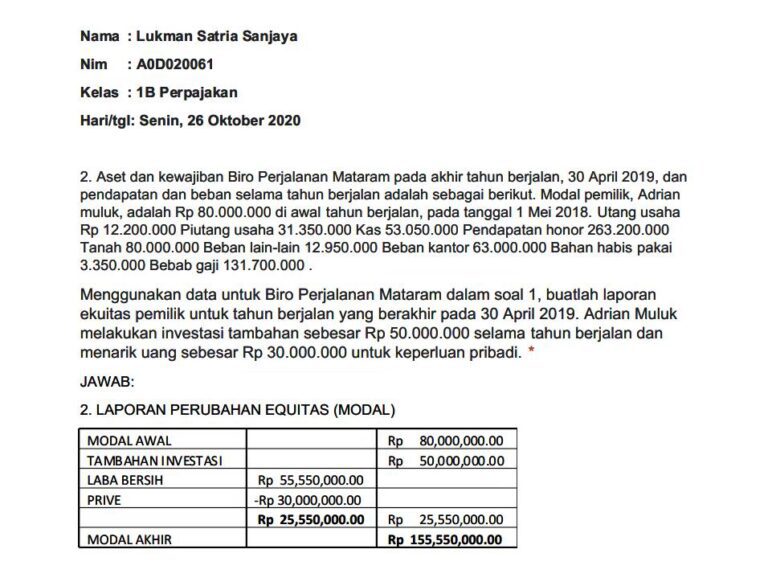 Laporan Perubahan Modal: Definisi, Komponen, dan Contoh Pembuatan