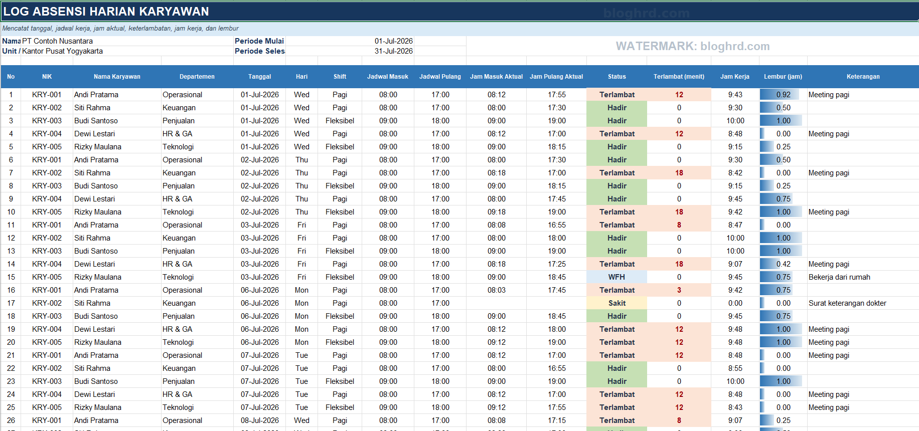 Contoh Format Tabel Absensi Karyawan Excel