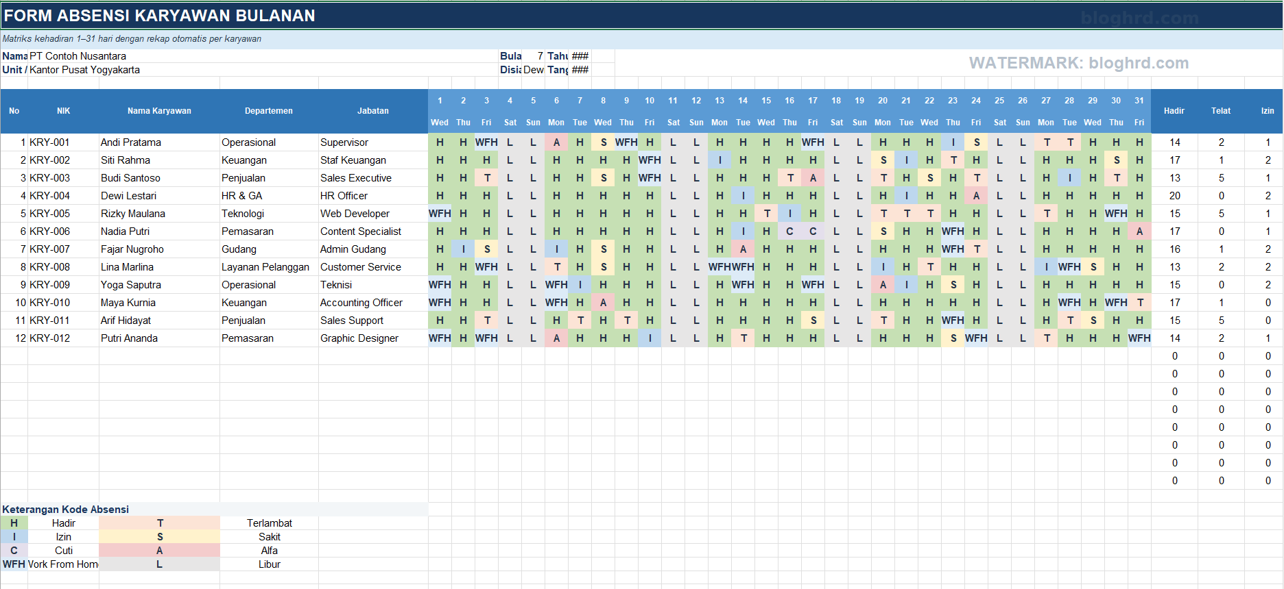 Contoh Form Absensi Karyawan Format Excel XLS